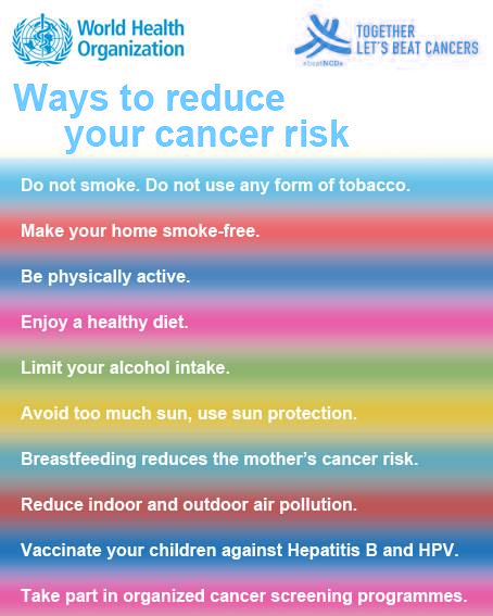 ways to reduce your cancer risk